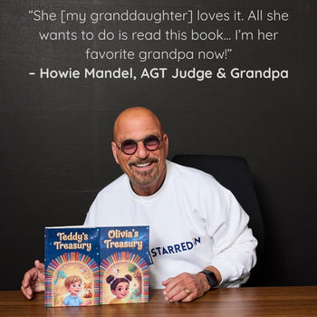 Personalized page thumbnail